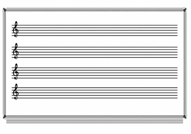 Akyazı Duvara Monte Laminant Müzik Çizgili  Yazı Tahtası 120x240