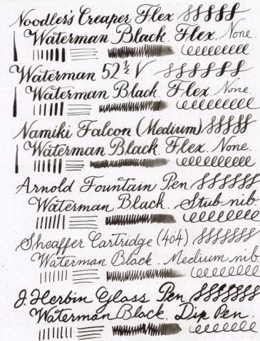 Waterman Şişe Mürekkep Siyah 50ml.