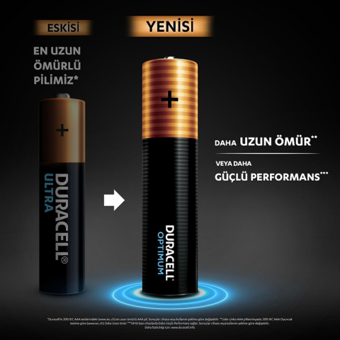 Duracell Optimum AA Kalem Pil 4\'lü Kart