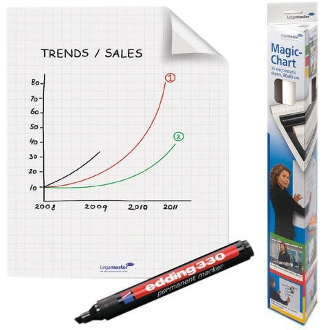 Legamaster Magic Chart Kağıdı Yapışkanlı Kareli 60x80-25 Yaprak