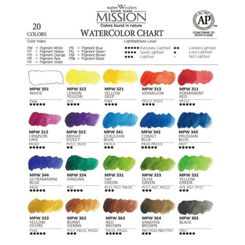 Mission Suluboya Gold Class 7ML Tüp 18'li MWC-7018